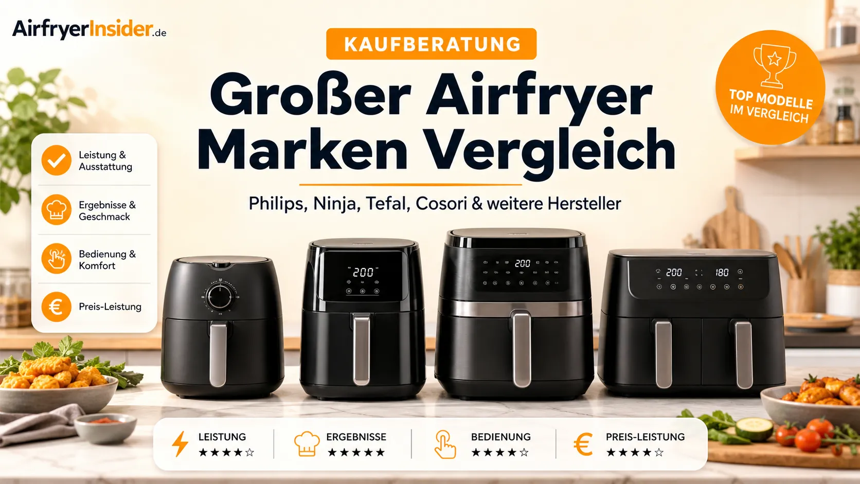 Mehrere Airfryer im Vergleich auf einer Küchenarbeitsplatte als Orientierung, welche Marke zu Haushalt, Budget und Alltag passt